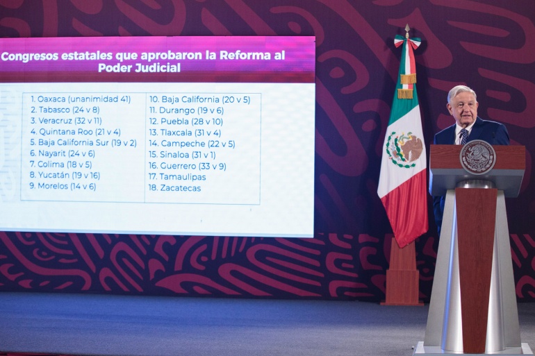 Reforma al Poder Judicial se publicará el 15 de septiembre en el DOF tras aprobación en 18 congresos locales